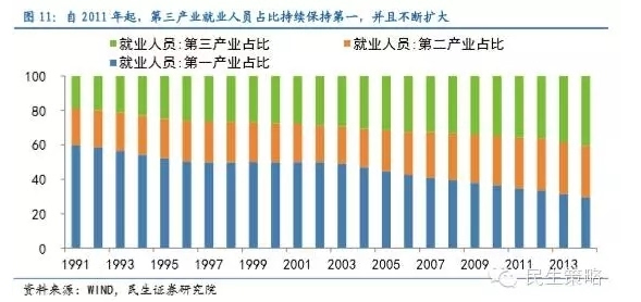 二胎政策有望五中全會后放開 經(jīng)濟影響及投資機遇