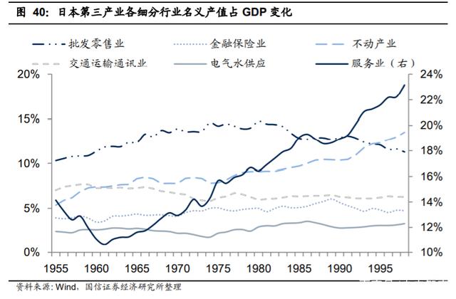 2020年中期投資策略 后小康時代，第一產(chǎn)業(yè)的結(jié)構(gòu)性契機